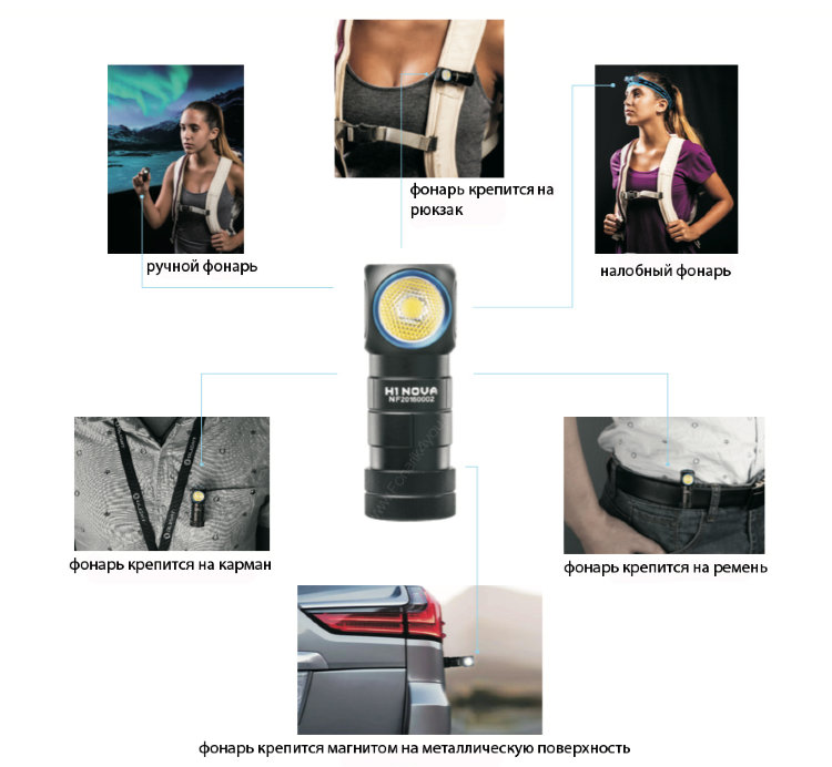 Olight H1 Nova Olight H1 Nova