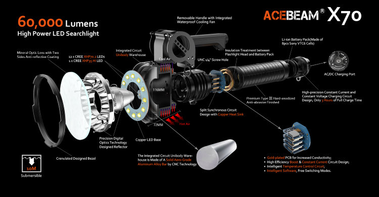 ACEBEAM X70.jpg ACEBEAM X70.jpg
