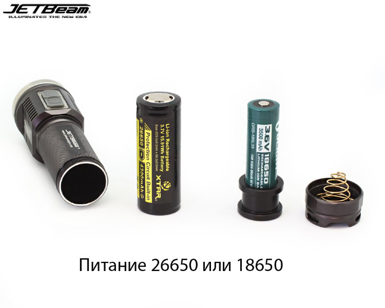 JetBeam T4 Features JetBeam T4 Features